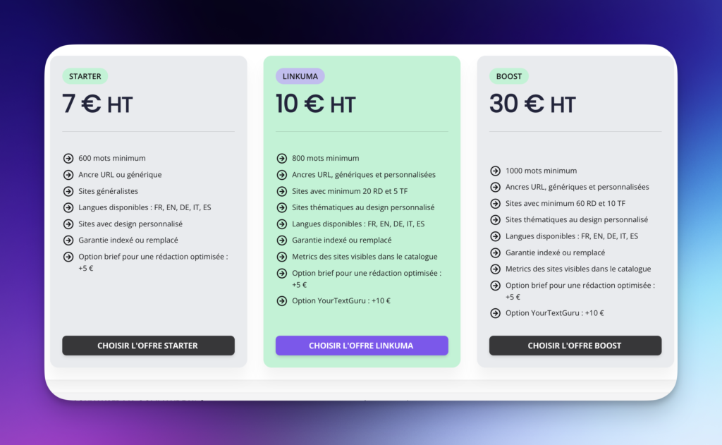 Linkuma – outil netlinking IA