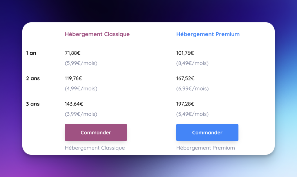tarif-degressif-massive-hoster