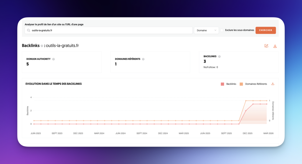 analyse-backlinks-ubersuggest